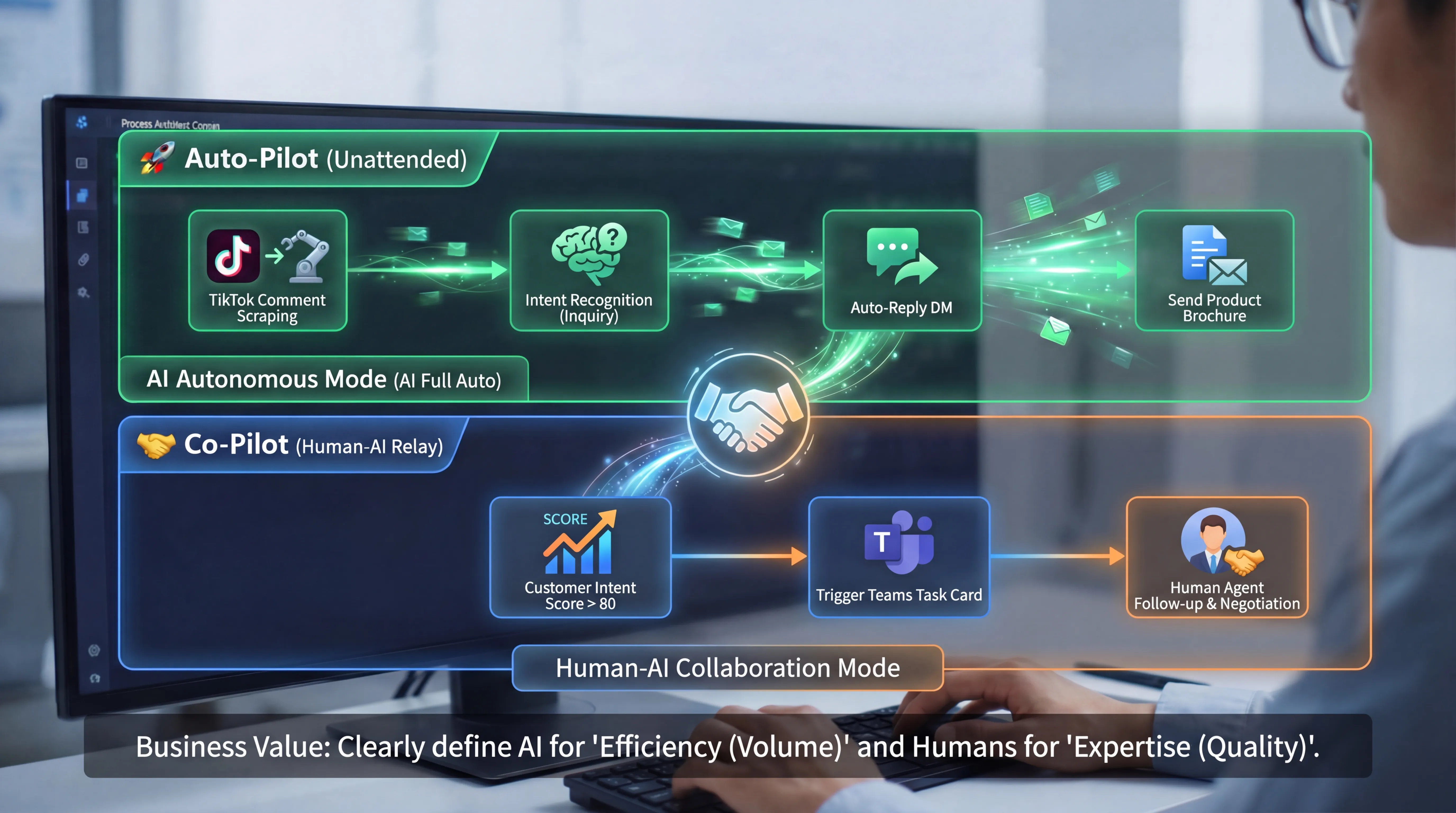 Knowledge base and playbook creation